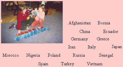nationalities